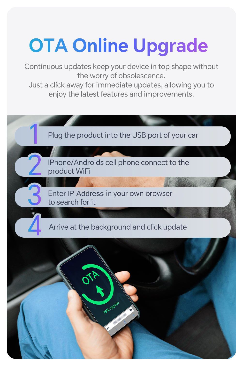adapter Apple carplay + Android Auto Wireless